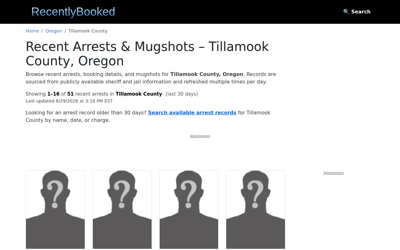 Tillamook County unofficial mugshot index source from RecentlyBooked