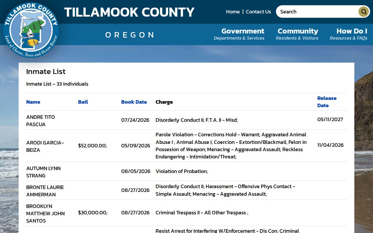 Tillamook County current custody jail roster record table
